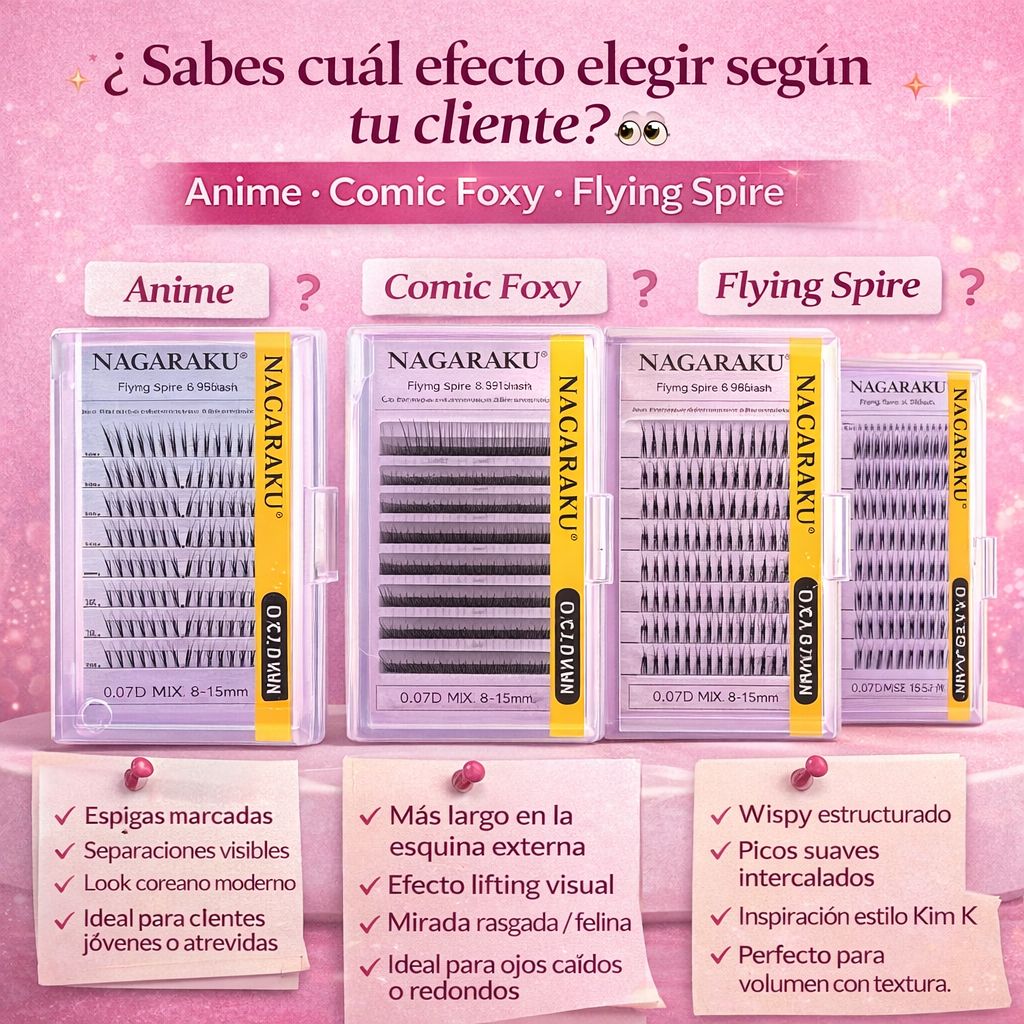 Pestañas Nagaraku Flying Spire 0.07D Mix 8-15 mm | Efecto Wispy Profesional para Extensiones