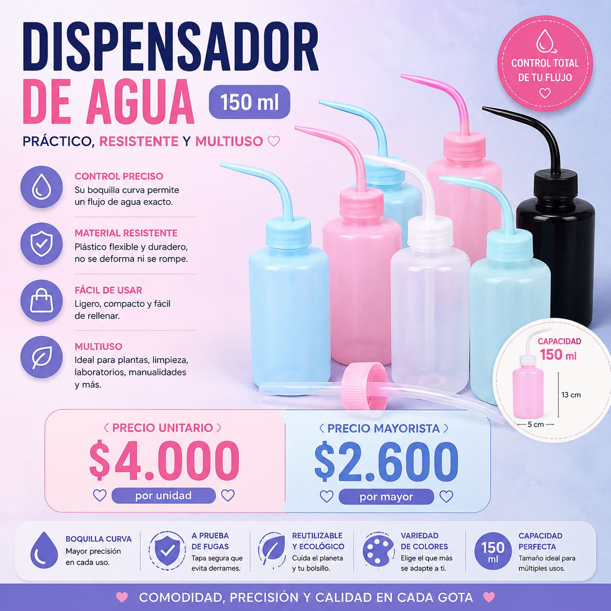 Dispensador de Agua 150 ml con Boquilla Curva | Botella Dosificadora Multiuso