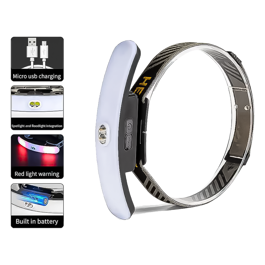Linterna Lámpara Frontal LED