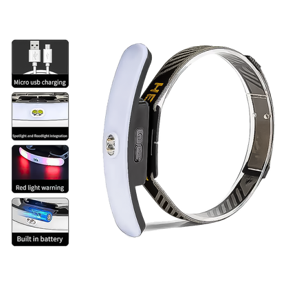 Linterna Lámpara Frontal LED